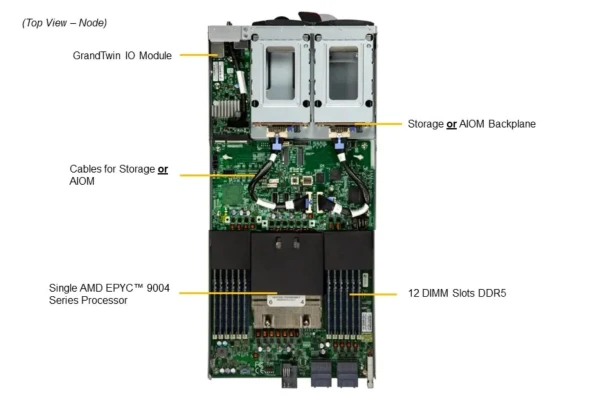 Supermicro Supermicro Server AS-2115GT-HNTF 3 ~blog/2022/12/8/screenshot_2022_12_08_130346