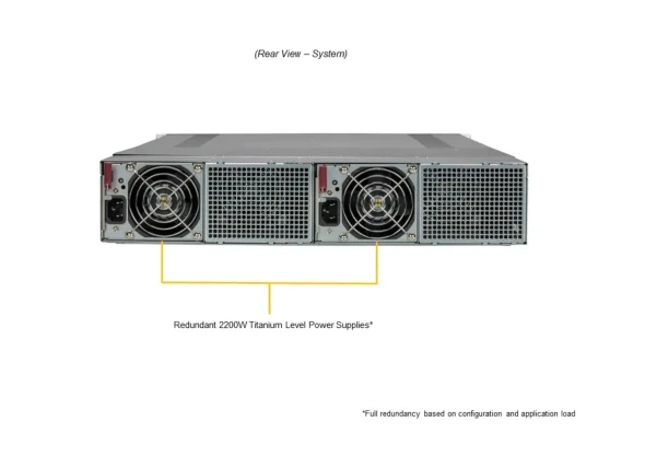 Supermicro Supermicro Server AS-2115GT-HNTF 5 ~blog/2022/12/8/screenshot_2022_12_08_130402