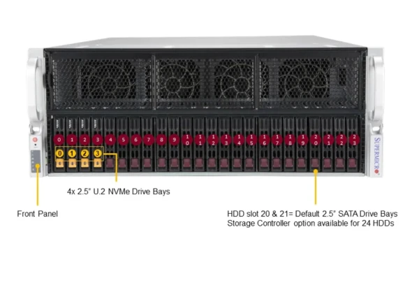 Supermicro Supermicro GPU Server AS-4125GS-TNRT 4 ~blog/2022/12/8/screenshot_2022_12_08_135801