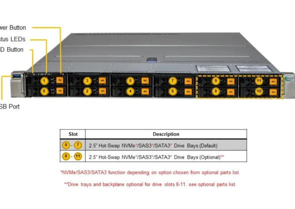 Supermicro Supermicro Server AS-1125HS-TNR 4 ~blog/2022/12/8/screenshot_2022_12_08_153757