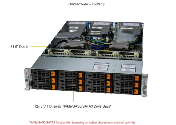 Supermicro Supermicro Server AS-2025HS-TNR 2 ~blog/2022/12/8/screenshot_2022_12_08_162251