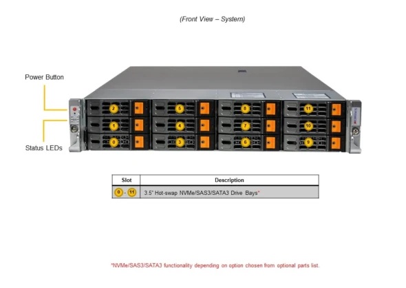 Supermicro Supermicro Server AS-2025HS-TNR 4 ~blog/2022/12/8/screenshot_2022_12_08_162334