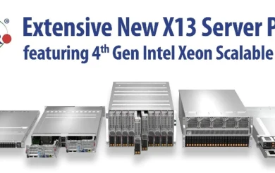 Supermicro Unveils a Broad Portfolio of Performance Optimized and Energy Efficient Air and Liquid Cooled Systems Incorporating 4th Gen Intel Xeon Scalable Processors