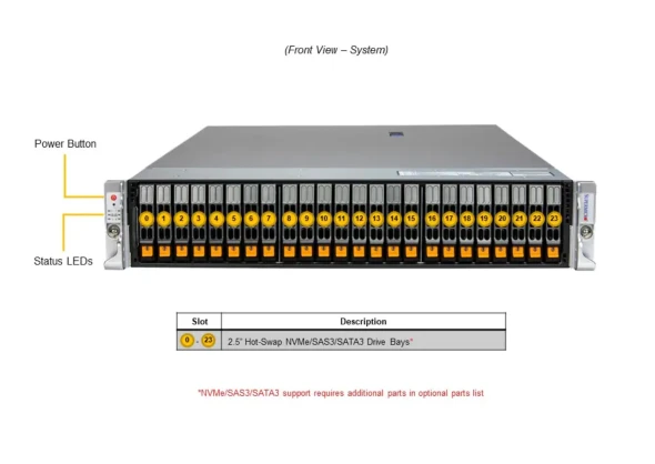 Supermicro Supermicro Server Hyper A+ Server AS -2125HS-TNR 4 ~blog/2022/12/8/screenshot_2022_12_08_175116