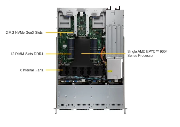 Supermicro Supermicro Server AS-1015CS-TNR 3 ~blog/2022/12/8/screenshot_2022_12_08_192813