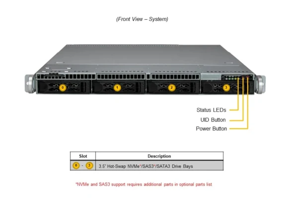 Supermicro Supermicro Server AS-1015CS-TNR 4 ~blog/2022/12/8/screenshot_2022_12_08_192849