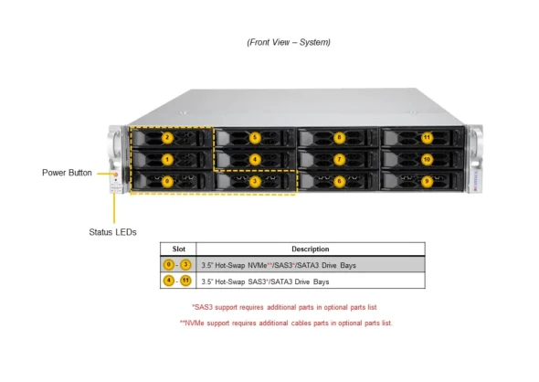 Supermicro Supermicro  Server AS-2015CS-TNR 4 ~blog/2022/12/8/screenshot_2022_12_08_201023