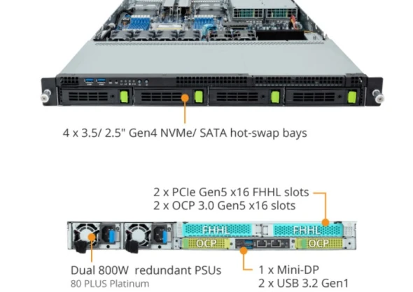 Gigabyte Gigabyte Server R163-Z30 4 ~blog/2023/1/29/4