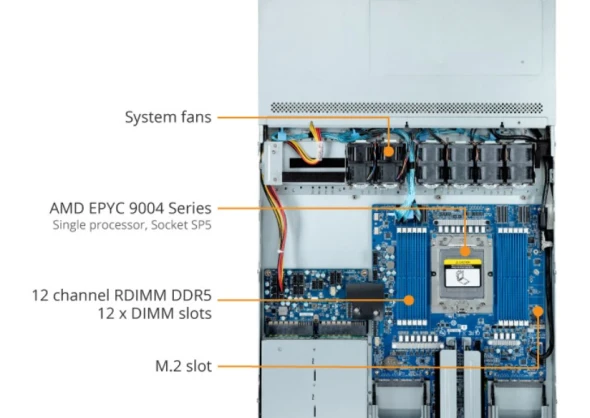 Gigabyte Gigabyte Server R163-Z30 5 ~blog/2023/1/29/4a