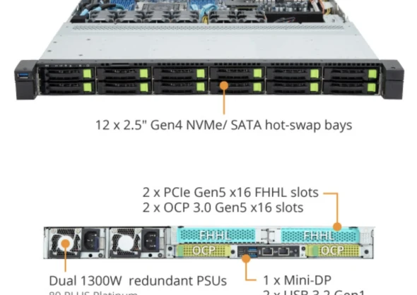 Gigabyte Gigabyte Server R163-Z32 5 ~blog/2023/1/29/5