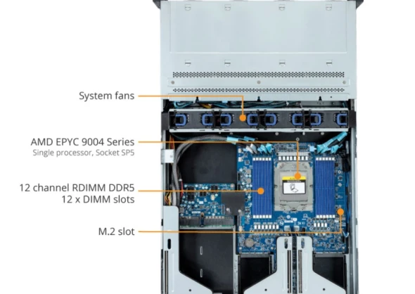 Gigabyte Gigabyte Server R263-Z33 6 ~blog/2023/1/29/6