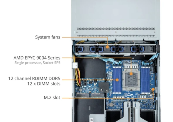 Gigabyte Gigabyte Server R263-Z32 7 ~blog/2023/1/29/7